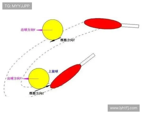 深圳乒乓球队与广州乒乓球队赛后技术分析与战术总结